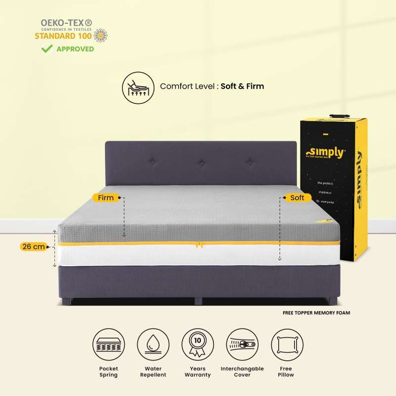 Promo Simply Set Springbed + Divan + Sandaran [Full Set] EXCLUSIVE