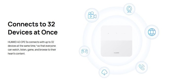 Jual Huawei B320 Telkomsel Orbit Star H2 Modem Router WiFi High Speed ...
