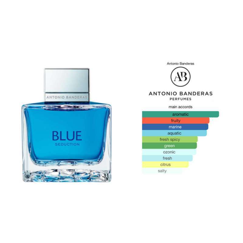 Promo Antonio Banderas Blue Seduction Man – 100 Ml Diskon 24% Di Seller ...