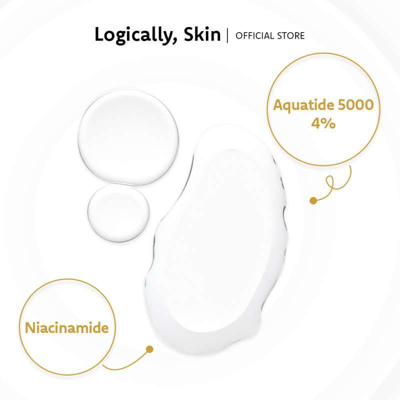 Jual Logically Skin Aquatide Resurface Serum 50ml Di Seller Logically ...