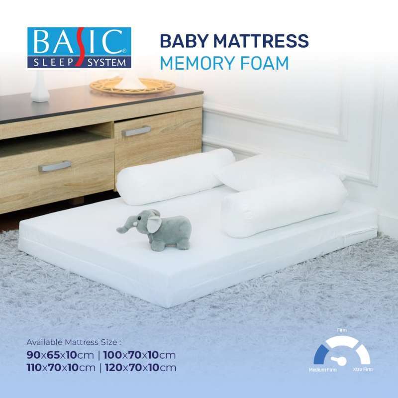 Promo Kasur Bayi Mattress Baby Box Basic Diskon 70% Di Seller