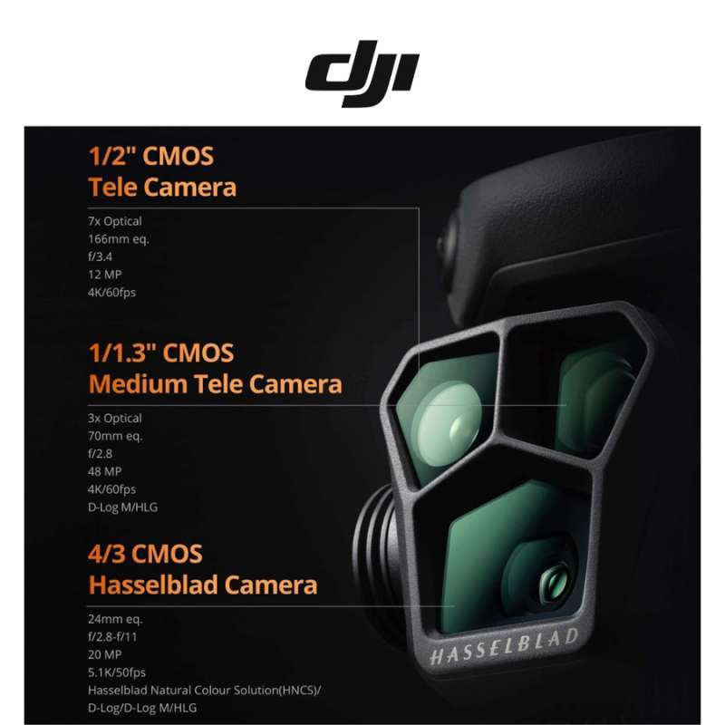 Jual Dji Mavic 3 Pro Fly More Combo (dji Rc) Di Seller Dji Pondok Indah ...