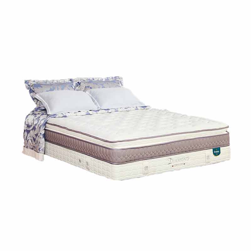 jual guhdo kasur springbed 180 x 200 cm jual guhdo kasur springbed 180 x 200 cm
