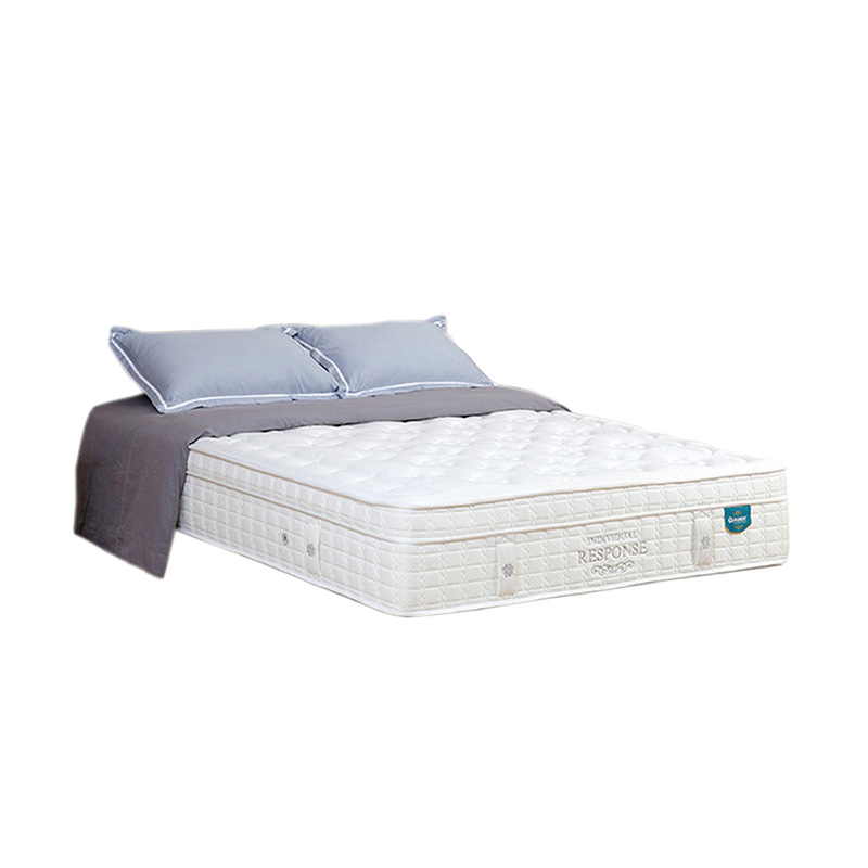 Jual Guhdo Individual Reponse Kasur Springbed [Matras Only Jual Guhdo Individual Reponse Kasur Springbed [Matras Only
