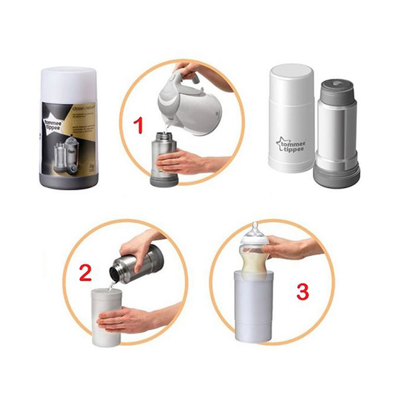 closer to nature thermos