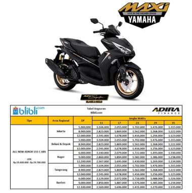 Online Mall Blibli Com Sensasi Belanja Online Shop Ala Mall