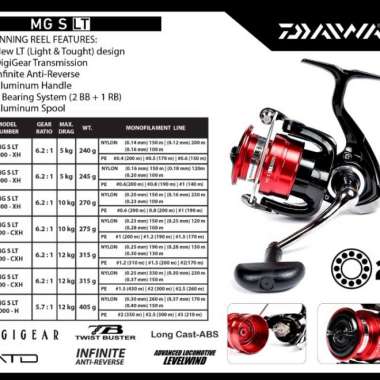 reel pancing daiwa mgs lt 4000 5000 6000 keluaran 2021 - 5000 ORIGINAL 100 % Multicolor