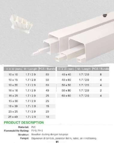 NISO Kabel DUCT 50x50 1.7M / Pelindung Kabel Ducting PVC Putih