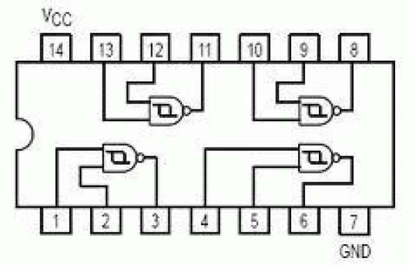 Quad 2-Input NAND Gate (schimtt trigger) 74LS132
