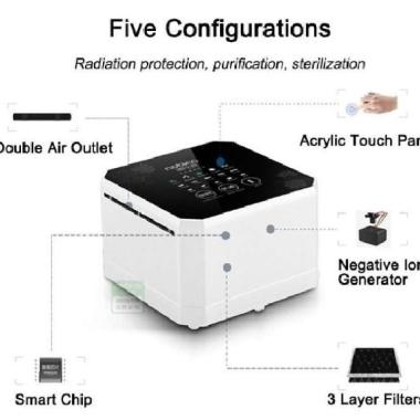 PEMBERSIH ION UDARA AIR PURIFIER CLEANER NOBICO J008 MINI