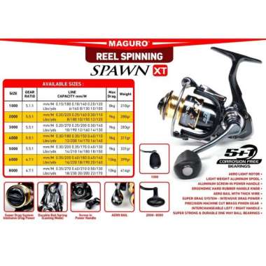 TERLARIS Reel Maguro Spawn XT 1000 2000 3000 4000 6000 8000 PH 2000