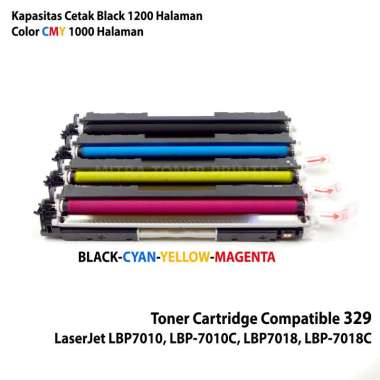 Toner Cartridge Compatible 329 untuk printer canon LBP7010, LBP-7010C, LBP7018, LBP-7018C MERAH