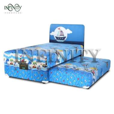 Spring Bed 2 In 1 Harga Termurah Juli 2021 Blibli