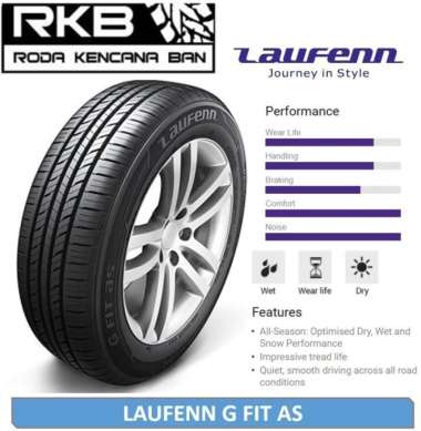 Ban Mobil Laufenn G FIT AS 195/65 R15 Mobil Daihatsu Luxio CHEVROLET Spin
