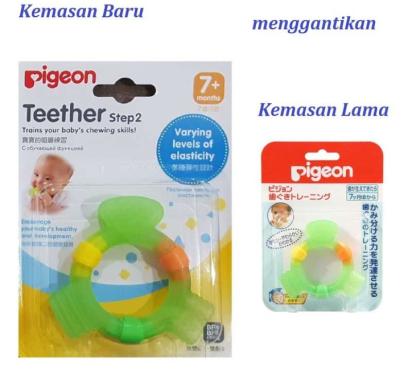 harga teether