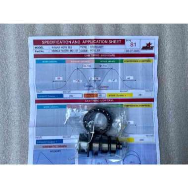 BRT Noken As Nmax New Type Standart S1 Silver