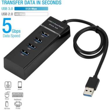 USB HUB 3.0 High Speed Hub 4 Port 8 Inch Cable - 4 Slot Usb Hitam