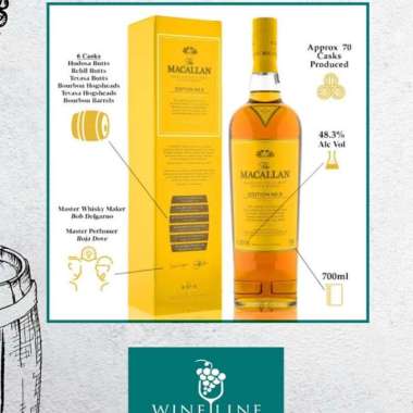 Jual Minuman Whisky Termurah - Harga Grosir Terupdate Hari ...