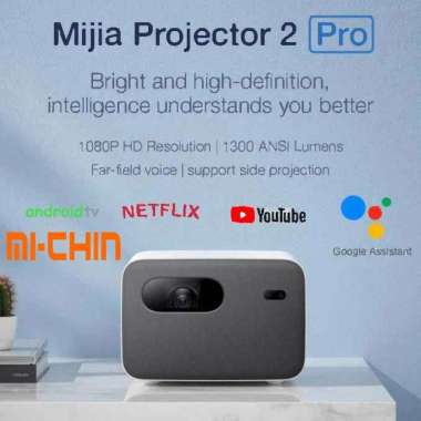 120 1080p FHD Display HDR10 1300 