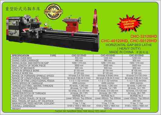 Mesin Bubut Besi Gap Bed Lathe 800x480mm Importir - CHC32120HD