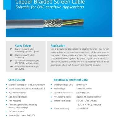 KABEL LISTRIK LIYCY 8X1,5MM