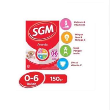 Promo Harga SGM Ananda 1 Formula Bayi 0-6 Bulan 150 gr - Blibli