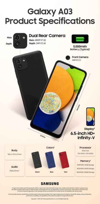 Jual samsung a03 di Seller Elshinta - JEC - Kota Pekalongan | Blibli