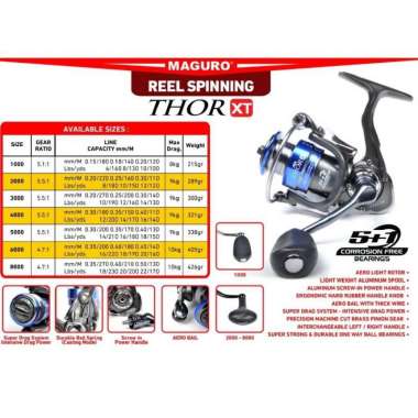 TERLARIS Reel Maguro THOR XT 1000 2000 3000 4000 6000 8000 PH 8000