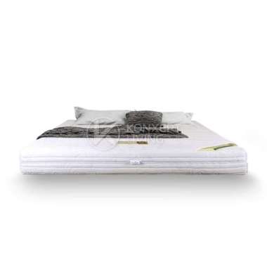 Kasur Dunlopillo Backsafe -Springbed ( Matress Only ) 180x200