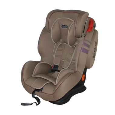 Car Seat Produk Terbaru Agustus 2020 Harga Murah Blibli Com