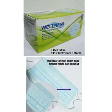 Masker Mulut merk Wellness