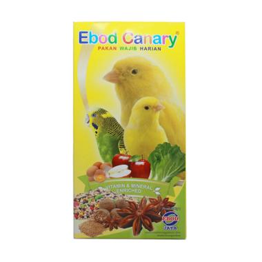 28+ Wallpaper burung kenari panda terupdate