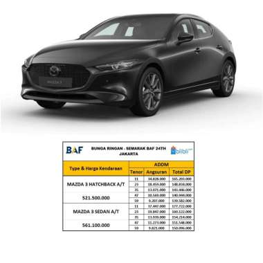 Mazda 3 - Harga Januari 2022 | Blibli