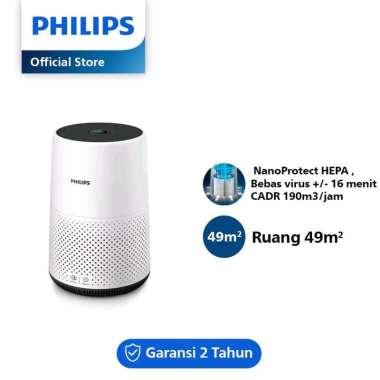 PHILIPS SMART SENSING AIR PURIFIER HEPA FILTER AC0820/20