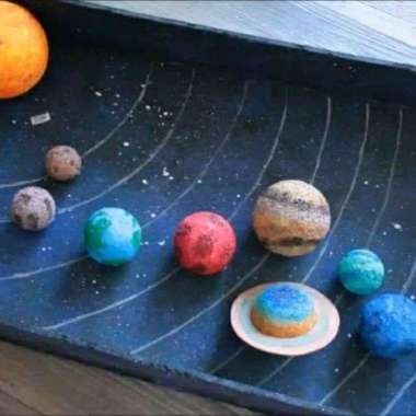 PAKET PRAKARYA TATA SURYA PLANET BOLA GABUS LEM CAT KUAS PIRING KARTON GLITTER