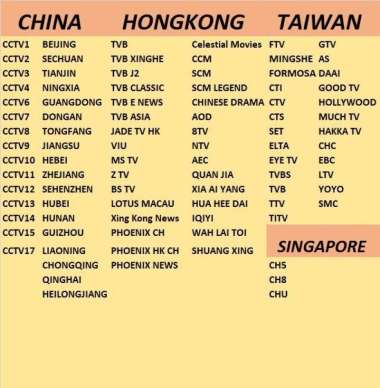 SVICLOUD SVI GO / SVI MO 1 TAHUN SVI CLOUD (SVIGO/SVIMO)