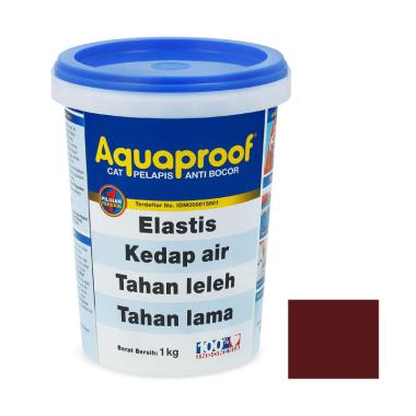 Jual Cat Tahan Panas Terbaru Cicilan 0 Blibli Com