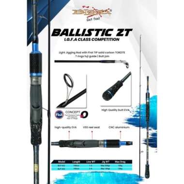 JORAN JIGGING BLOOD BALLISTIC ZT 632 190 PE 1-3 2-4 RING FULL FUJI - PE 1-3 PE 2-4