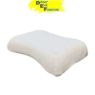 king koil coolmax pillow