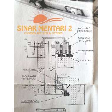Roda Sliding Lemari Baju Yiming Merek Twin 3 Pintu