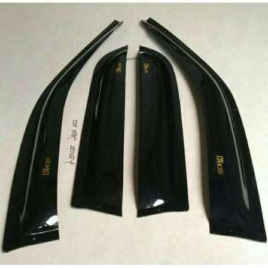 Talang air lancer dangan