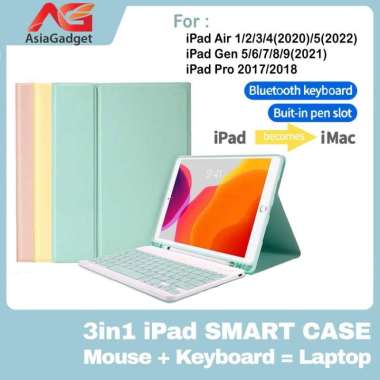 Paket 3in1 Mouse Keyboard Wireless + Case Ipad - IPAD jadi MAC/Laptop Pink Case Only - 11" Pro 2018