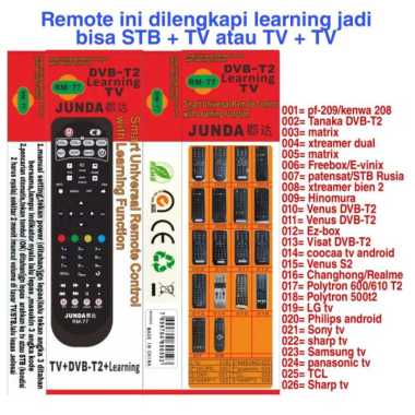 REMOTE STB POLYTRON PDV 600 DVB-T2 JUNDA POLY-105 ukuran POLY-105