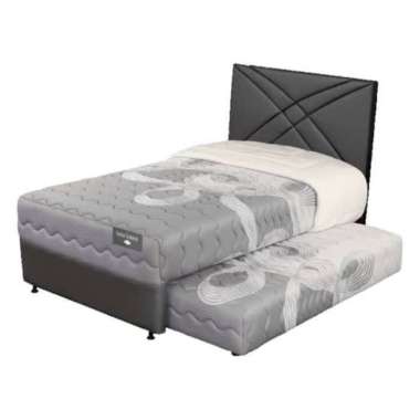 Springbed Murah 2 Juta Comforta Jual Produk Terbaru September 2020 Blibli Com