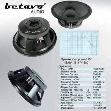 Termurah Speaker Komponen Betavo B15-V1580 15 Inch Professional Audio Component Sale