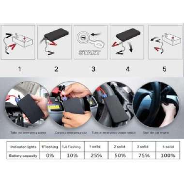 Jumper Aki Mobil USB Power Bank Car Jump Starter 20000mAh + Senter LED