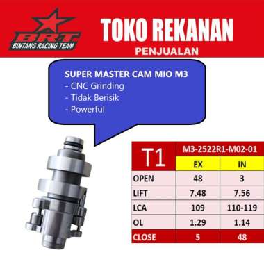 BRT Noken As T1 Mio M3 Silver