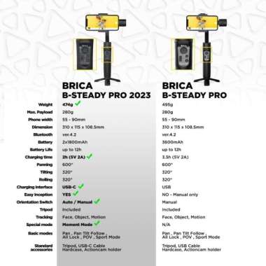 BRICA B-STEADY 3AXIS FOR SMARTPHONE GIMBAL STABILIZER PAKET STANDARD STEADY XS