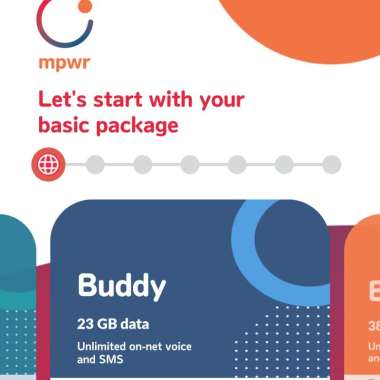 PROMO Kartu Perdana MPWR Buddy Indosat 23 GB 30 hari