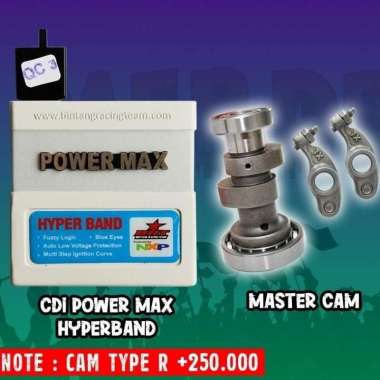 Paket Bore Up Supra 100